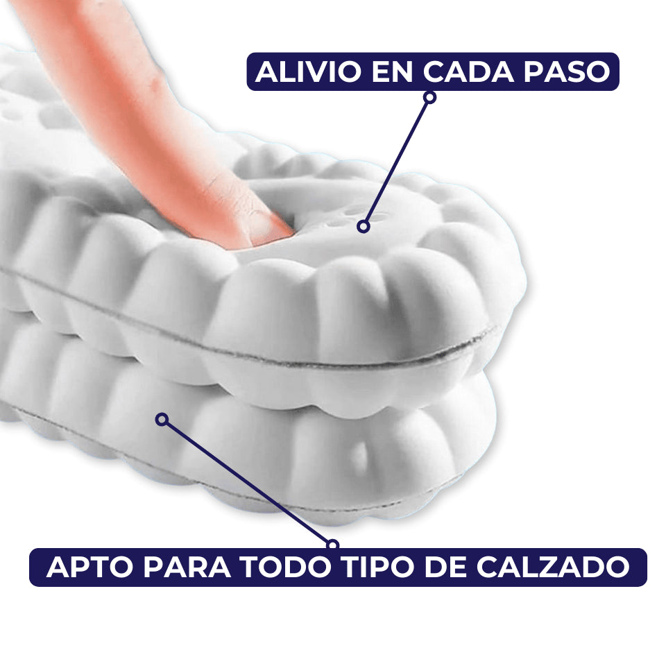 Plantillas CloudStep®