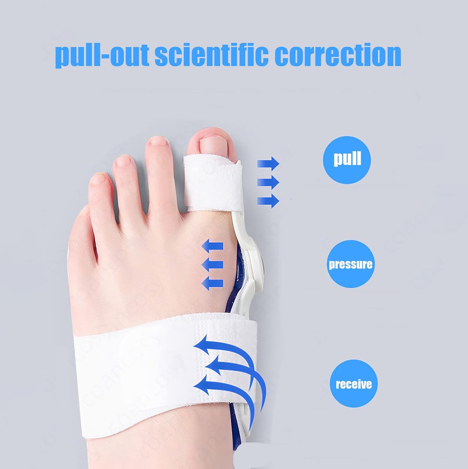 Corrector de Juanetes - Hallux-valgus